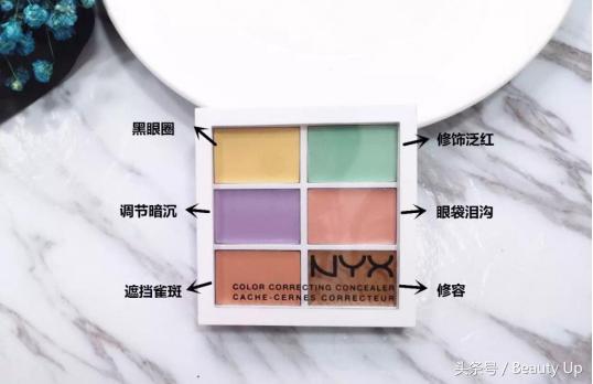 看完这篇文章让你省下一台iphone7!