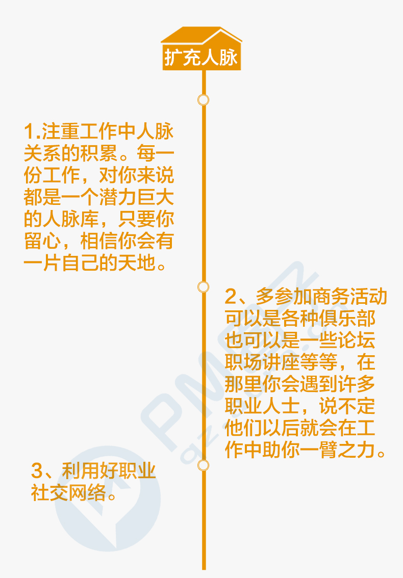 30岁it运维工程师的出路,30岁左右的it项目经理