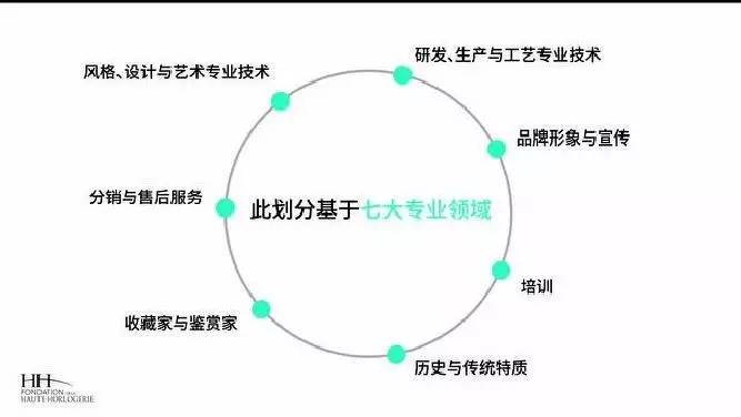 瑞士表最好的表排名,最好的瑞士表是什么牌子的