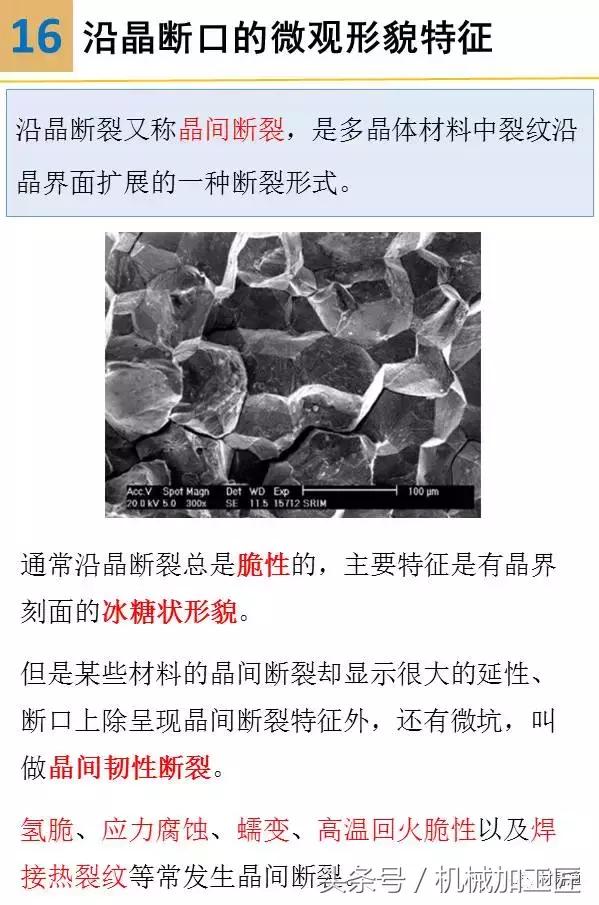 材料表面裂纹分析,常见材料断口图