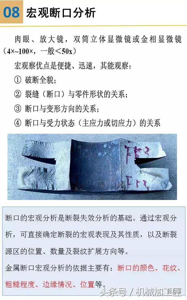 材料表面裂纹分析,常见材料断口图