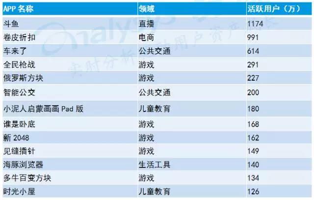 东湖高新开发区总结,2020东湖高新区创新发展报告