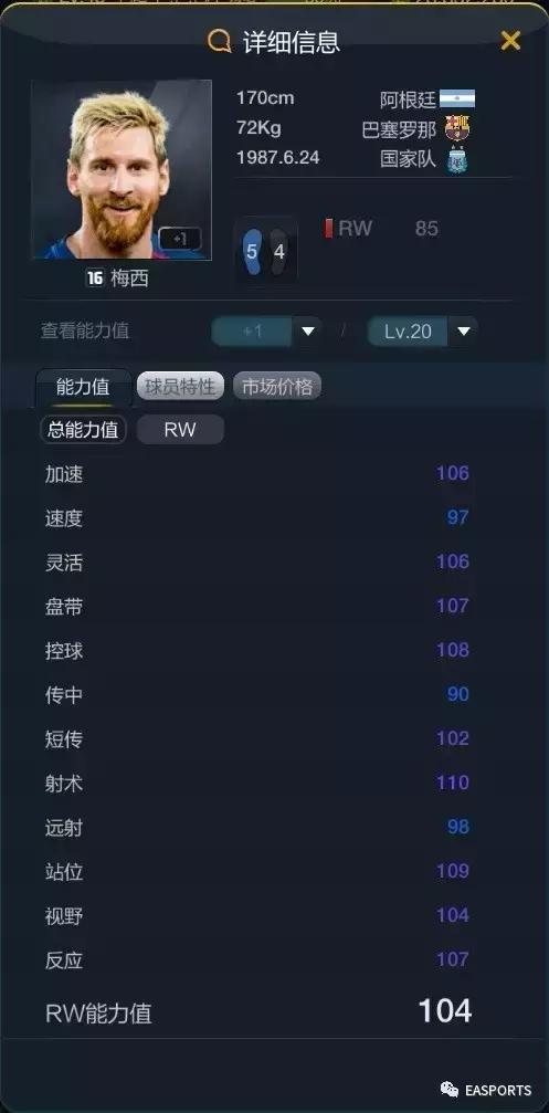 梅西messi资料,梅西逆袭传奇之路