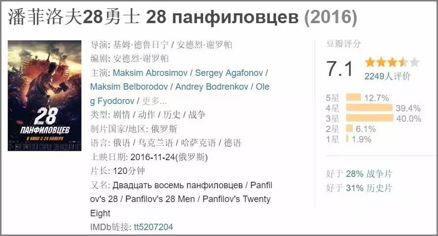 真真假假的俄罗斯二战电影《潘菲洛夫28勇士》