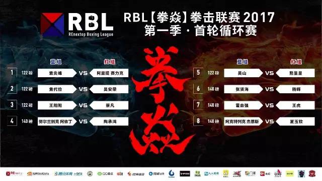 永不言弃交火,永不言弃拳击赛视频