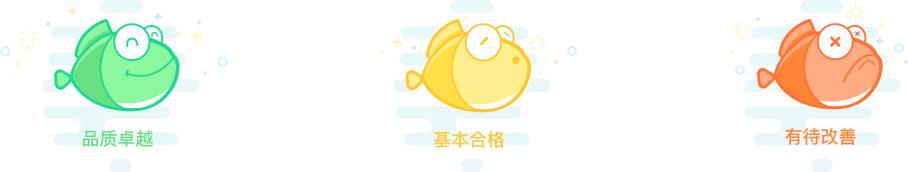 小鱼报告丨著名品牌BB霜竟含接近一颗避孕药的类雌激素！