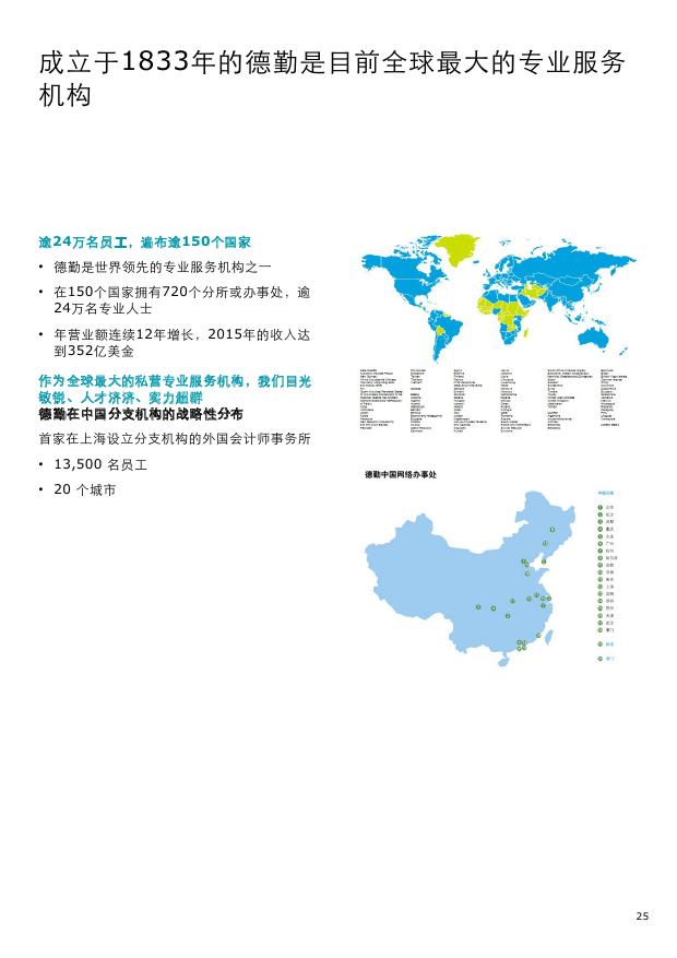 德勤中国新股预测,德勤2019发展趋势