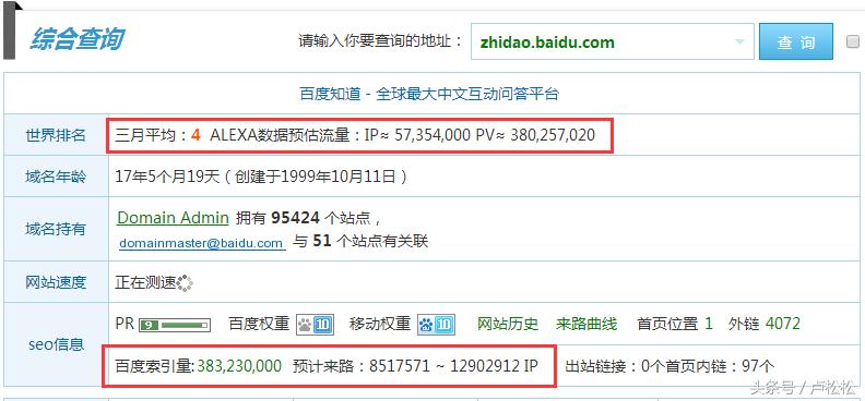 有效的网络推广,有效的网络营销推广方法汇总