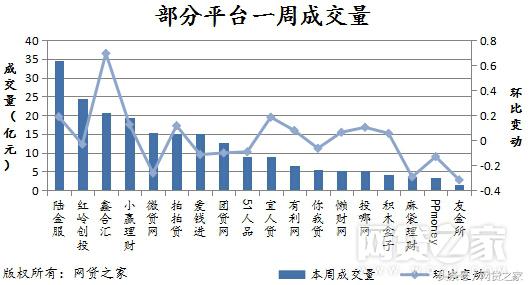 人气指数爆棚,人气指数延续上行