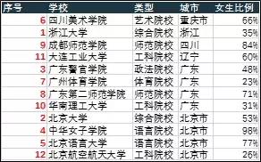 excel一级函数公式套用大全,excel大神函数公式大全讲解