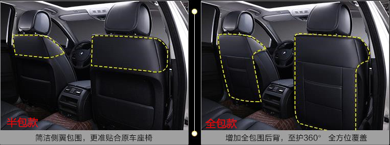 汽车坐垫怎么选安全,汽车坐垫安全