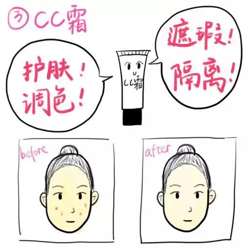 夏日裸妆粉底,粉底液bb霜cc霜有什么区别