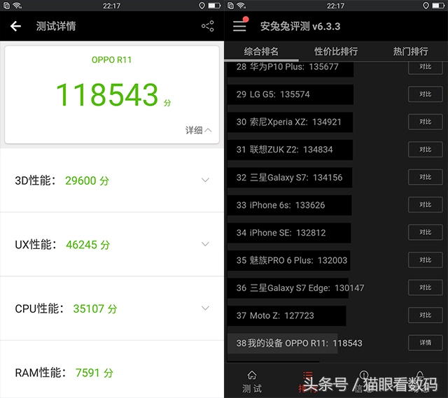 oppor11详细评测,oppor11评测处理器