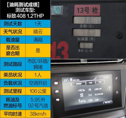 标致408速腾跑高速哪个稳,东风标致408与速腾