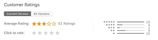 snkrsnike,nikesnkrs近况