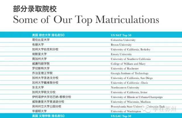 苏州最强学校,苏州最差评的10所学校