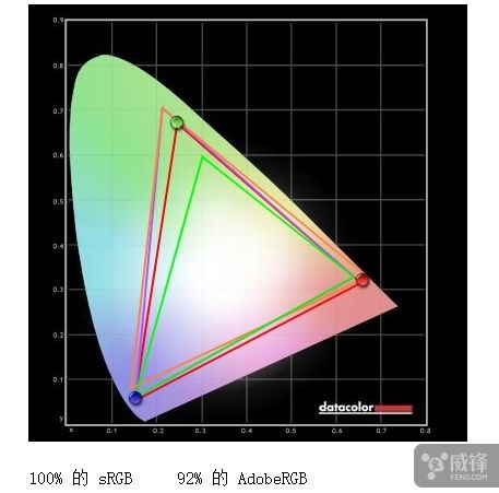 苹果imac超薄款商务办公一体机,2017款imac使用体验