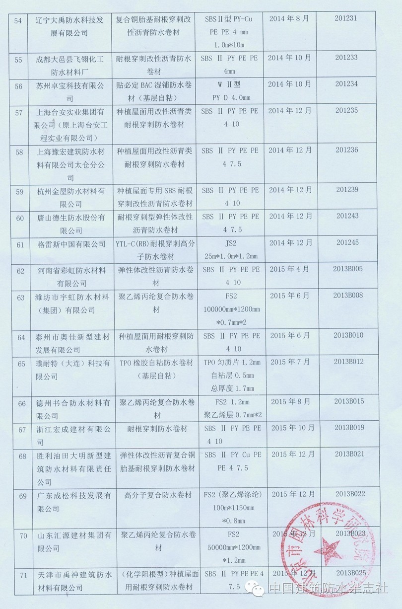 防水卷材耐热试验,防水卷材抗穿孔试验