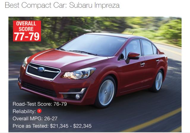 美国十款最值得选购汽车六款东莞买得到