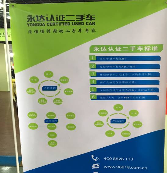 二手车交易市场调研,上海二手车交易市场攻略