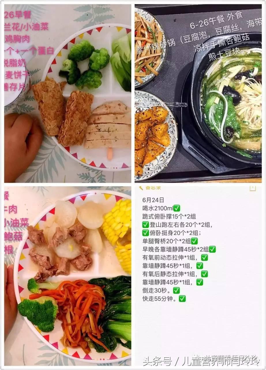 七日减肥食谱第一天只吃水果,挑战健康饮食15天减肥记