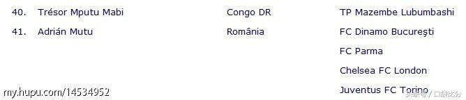 足球运动员搞笑视频,比较搞笑的足球队名字