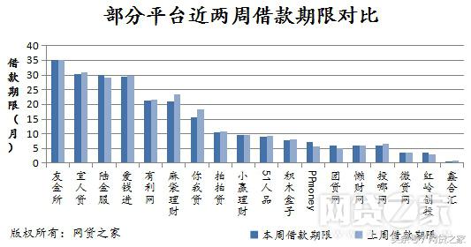 人气指数爆棚,人气指数延续上行