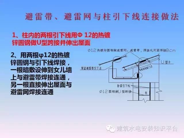厂房防雷接地施工工艺讲解,防雷接地施工总结