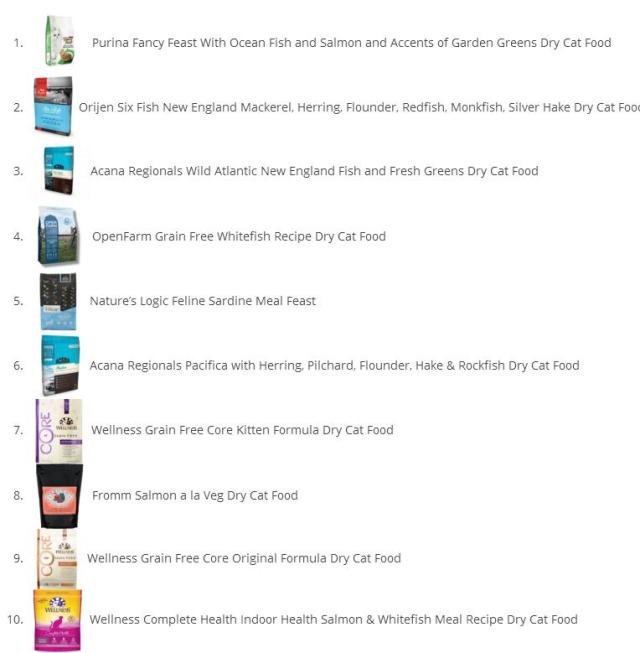 进口狗粮有啥问题,进口狗粮有问题