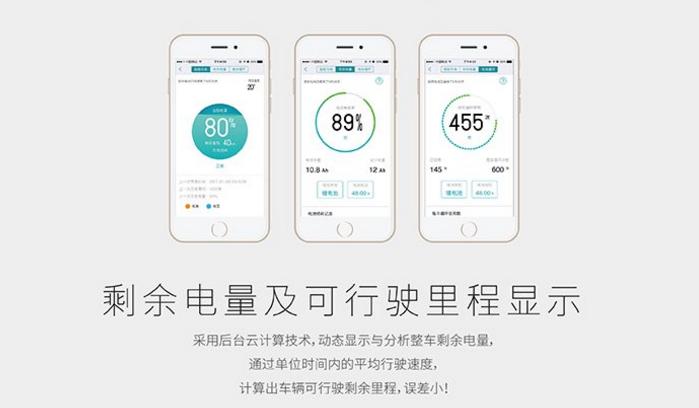 新大洲“派”：先定一个能达到的小目标，比方说我先众筹个500万！