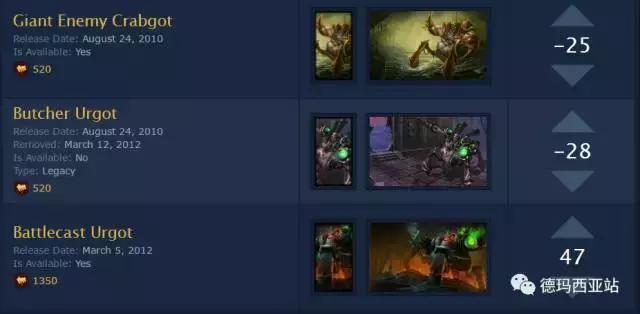 首领之傲厄加特打什么位置,lol首领之傲