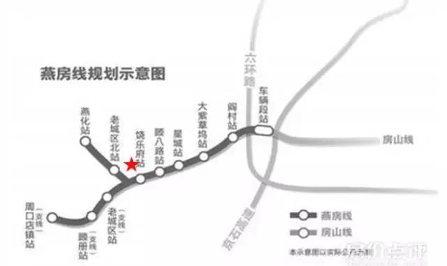 重磅！明天起，北京人要让全世界羡慕！