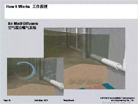 污水处理污泥回流技术,污泥脱水新技术