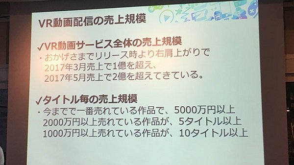 日本成人电影半年内销量急增4倍，VR支援贡献良多！