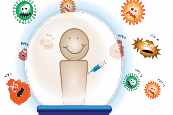 不要混淆了HIV和HPV，HIV更是可恶