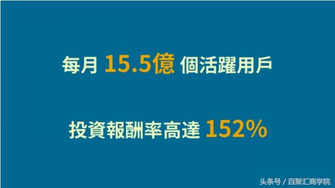fb广告引流技巧,fb广告营销目标设置