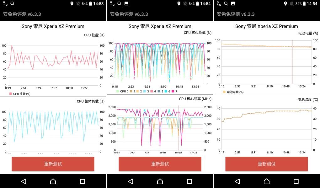 为啥都说索尼电视好,为什么都说索尼手机好