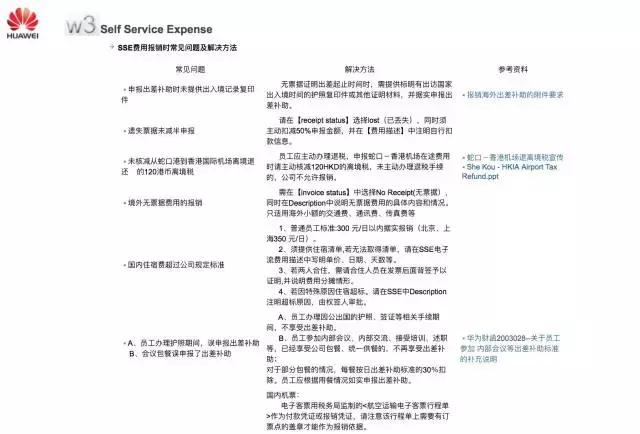 因为公司报销很烦所以想辞职,报销的工作怎么感觉是个坑呢