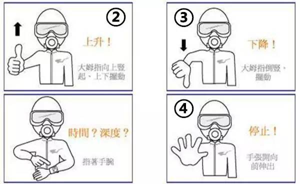 三亚潜水攻略大全,三亚怎么才能自由潜水