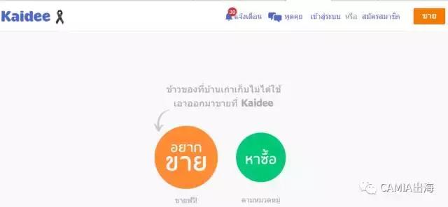 泰国人跨境电商用什么支付方式,泰国扫码支付