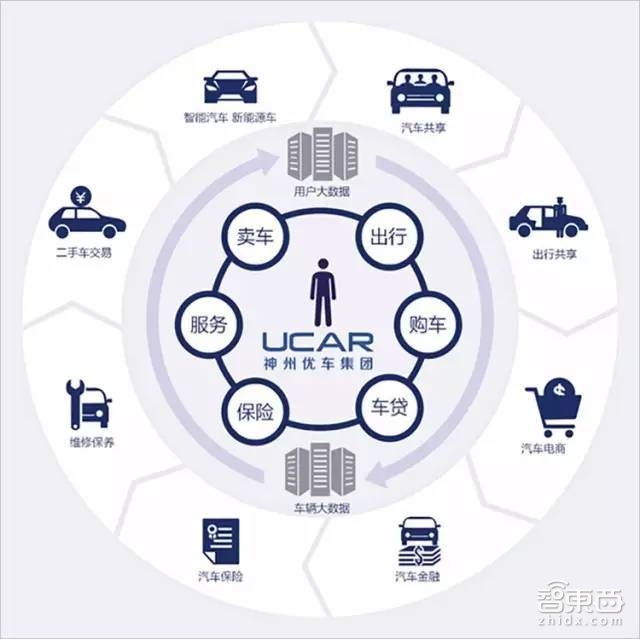 神州租车创始人陆正耀,陆正耀神州租车控股有限公司