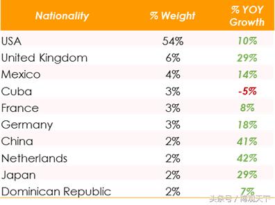韩国免税店和机场免税店哪个便宜,韩国免税店中国游客抢购