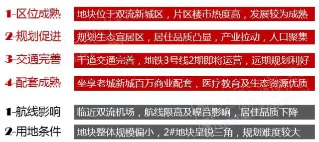 双流东升土地规划,双流东升地块拍卖