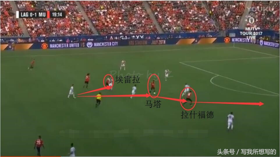 曼联5-2大逆转,曼联5-2赛后