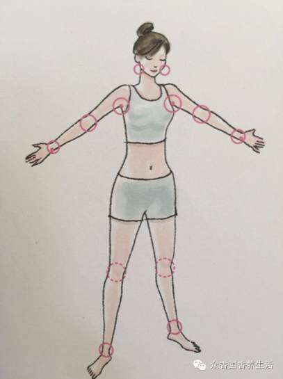 教你一招摆脱烦恼的方法,一招告别苦夏的方法