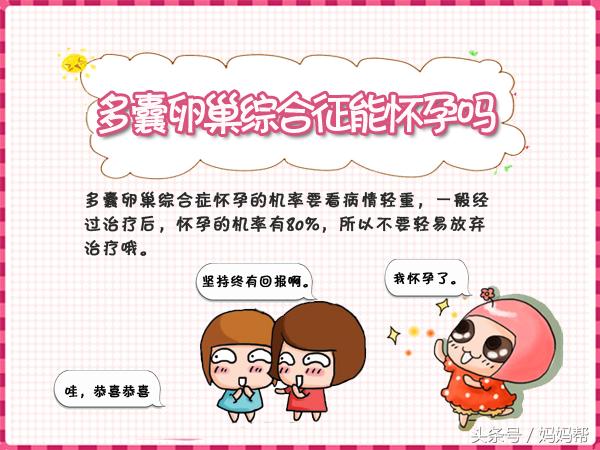 多囊内膜薄卵泡不长问题很简单,试管多囊卵泡不长