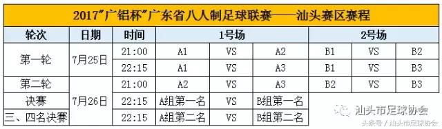 2022粤冠杯广州七人制足球比赛,广东省八人制足球锦标赛