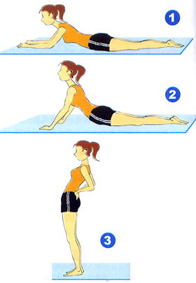 姿势不良引起腰痛，可以试试这个方法