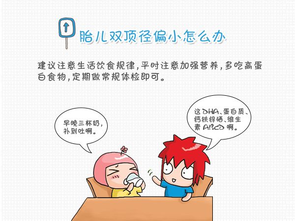 胎儿双顶径标准测量图,入盆以后双顶径测量准确吗