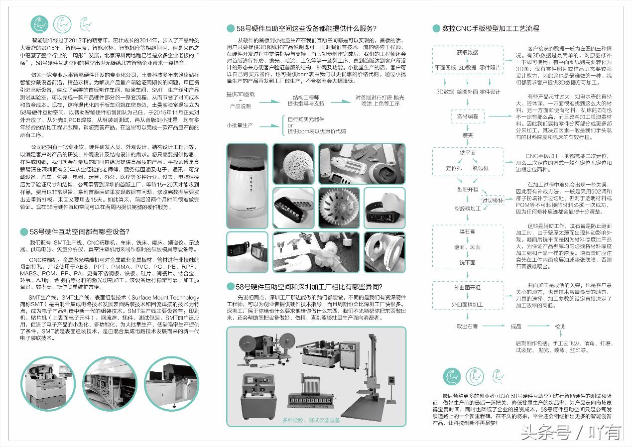 媲美华为、苹果的智能硬件中心，打造业界黑马产品，现已对外开放！